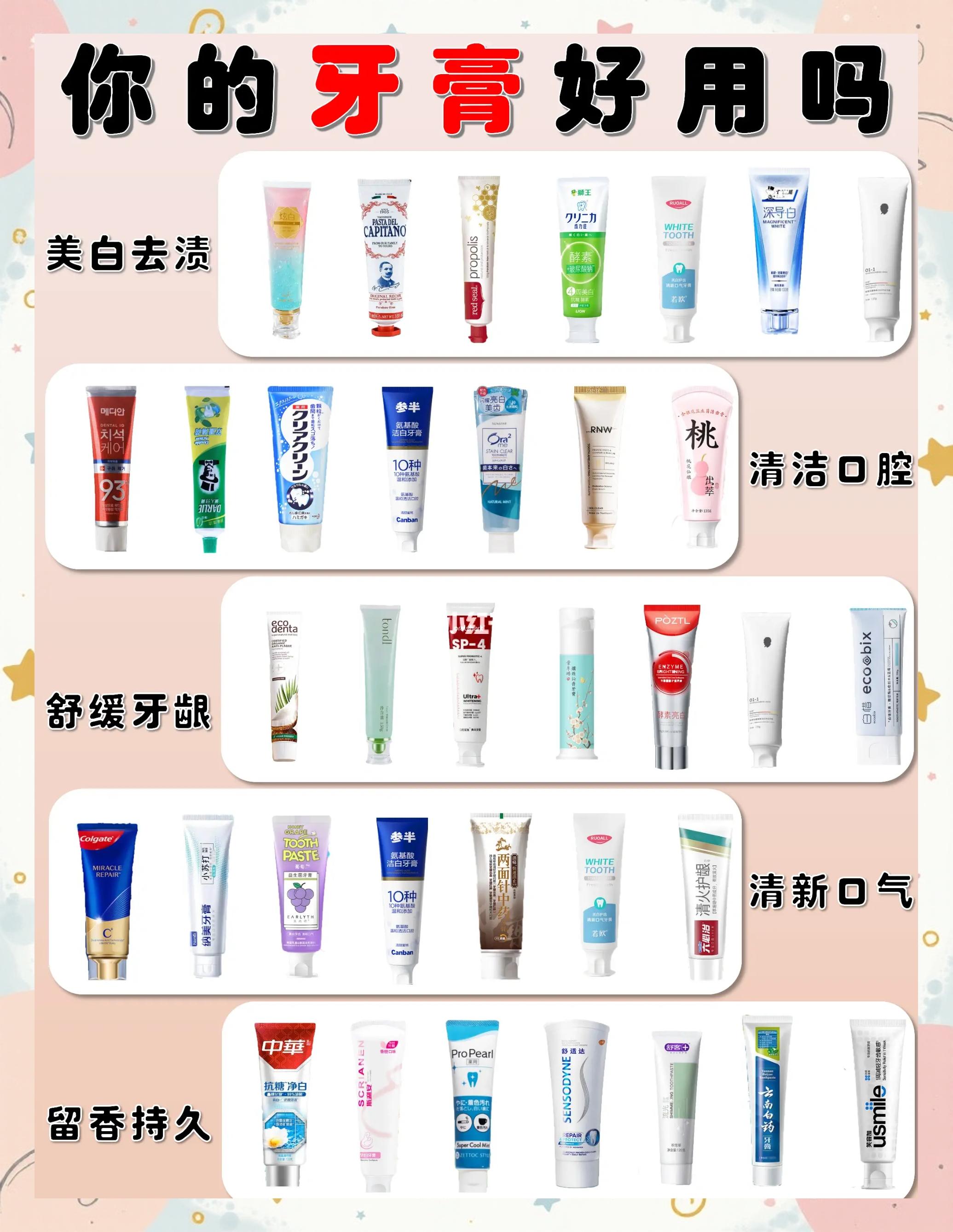 「真的有效」牙膏实测推荐！让牙齿打败洗牙般亮的秘密好物